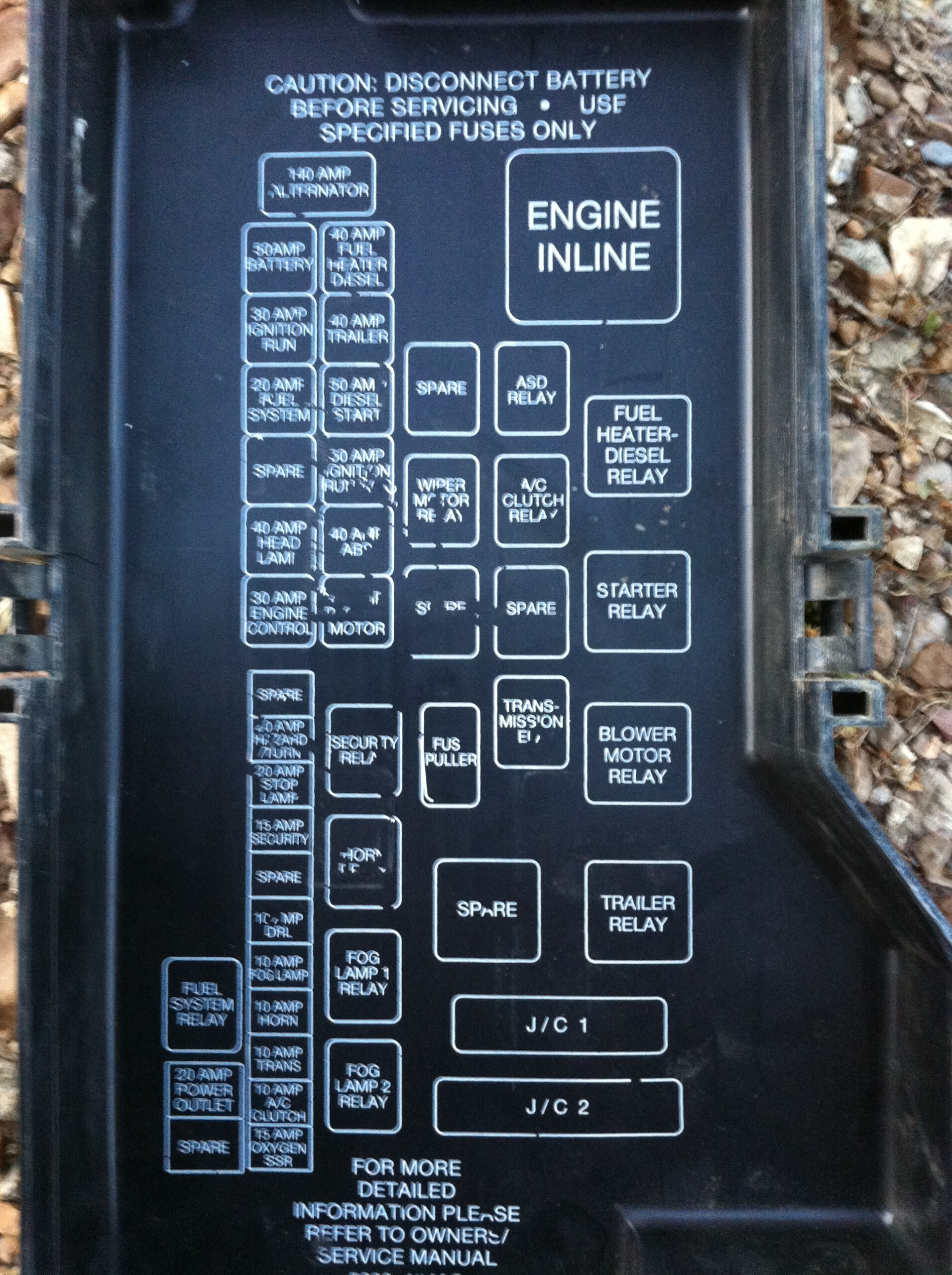 2004 Dodge Ram Fuse Box Diagram 1996 Dodge Ram Fuse Panel Box Diagram 