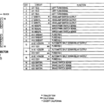 2004 Durango Wiring Diagram