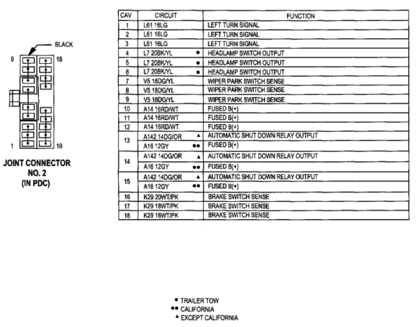 2004 Durango Wiring Diagram