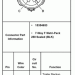 2005 Chevy Tahoe Trailer Wiring Diagram Wiring Diagram - 2010 Ram 1500 7 Way Trailer Tow Wiring Diagram