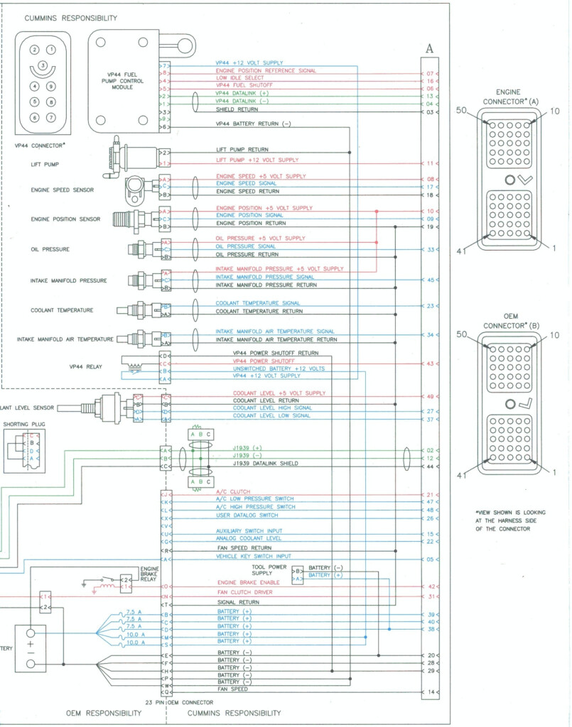 2005 Dodge Cummins Ecm Wiring Diagram Free Wiring Diagram - 2007 Ram 5.9 Engine Wiring Diagram