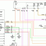 2005 Dodge Grand Caravan Wiring Schematic Wiring Diagram