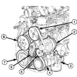 2005 Dodge Ram 1500 4 7 Serpentine Belt Diagram - 2004 Dodge RAM 1500 Alternator Wiring Diagram