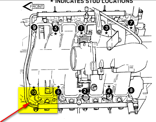 2005 Dodge Ram 1500 Belt Diagram - 3rd Gen Dodge RAM 3500 Mirrors Wiring Diagram