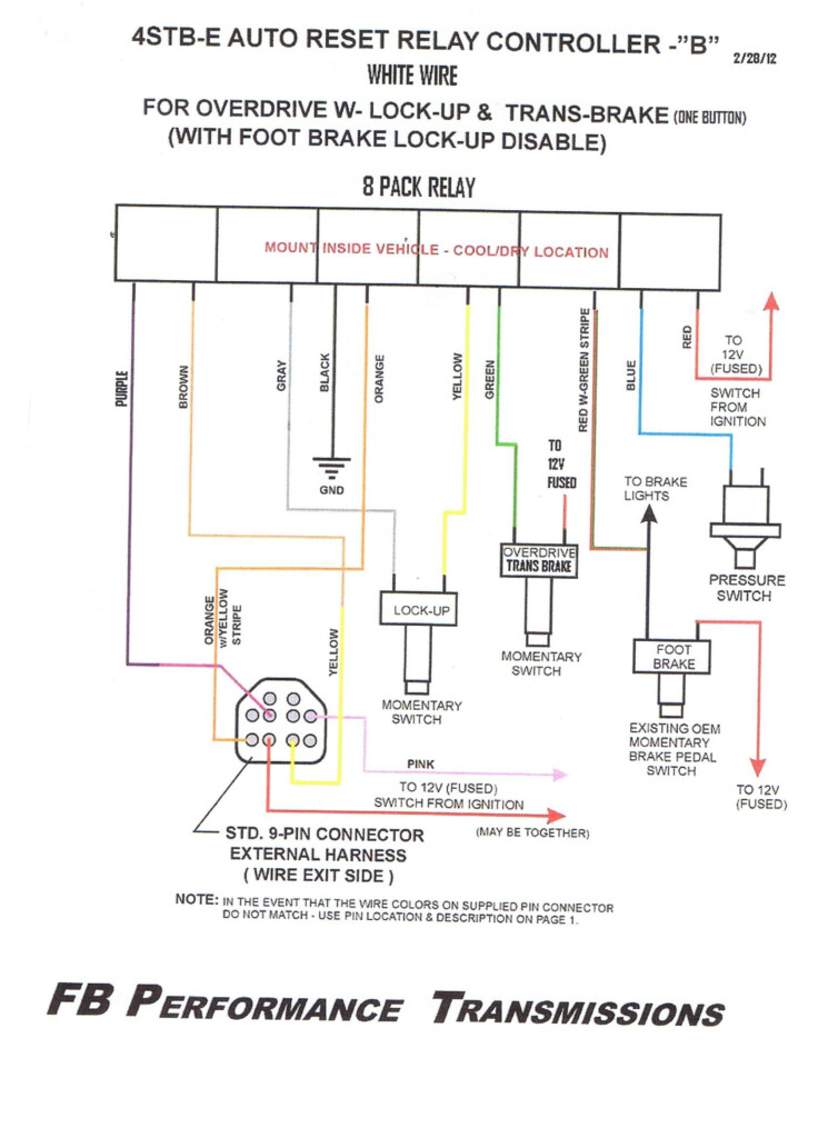 2005 Dodge Ram 1500 Remote Start Wiring Diagram Keith Linsom - 2005 Dodge RAM 1500 Starter Wiring Diagram