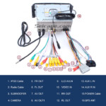 2005 Dodge Ram 1500 Wiring Harness Collection Wiring Diagram Sample - 2005 Dodge RAM 1500 Wiring Harness Diagram