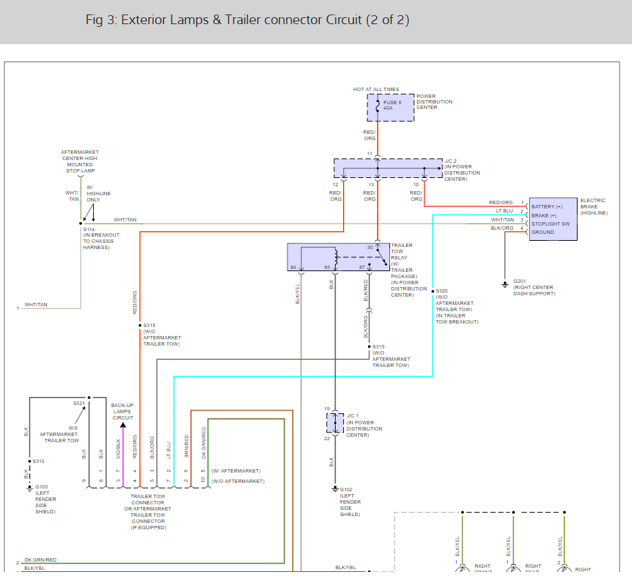 2005 Dodge Ram 3500 Tail Light Wiring Diagram Wiring Diagram