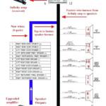 2005 Dodge Ram Infinity Stereo Wiring Diagram Rock Wiring - 2008 Dodge RAM 1500 Infinity Sound System Wiring Diagram