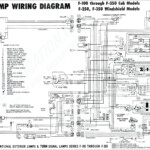 2005 Dodge Ram Stereo Wiring Pics Wiring Diagram Sample - 2005 Dodge RAM Remote Start Wiring Diagram