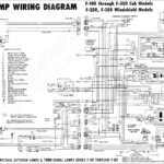 2005 Dodge Ram Stereo Wiring Pics Wiring Diagram Sample - 2005 Dodge RAM Speaker Wiring Diagram