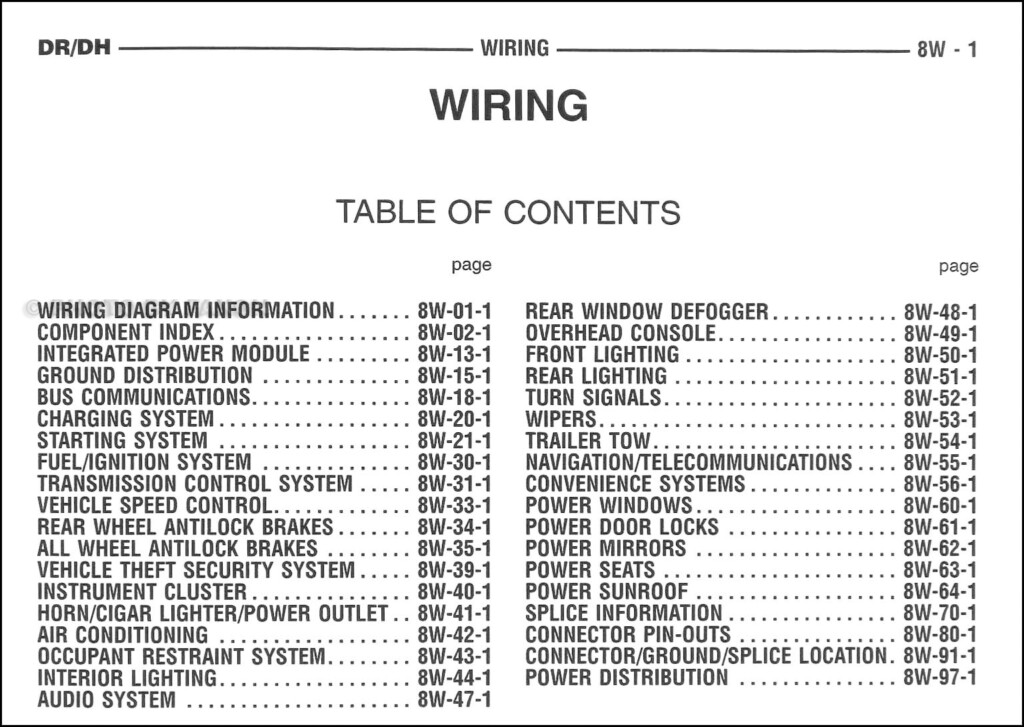 2005 Dodge Ram Truck Wiring Diagram Manual Original - 2005 Dodge RAM Rear Door Wiring Diagram