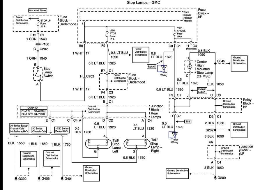 2006 Chevy Silverado Turn Signal Wiring Diagram Collection Wiring  - 2016 Ram 7 Way Plug Wiring Diagram