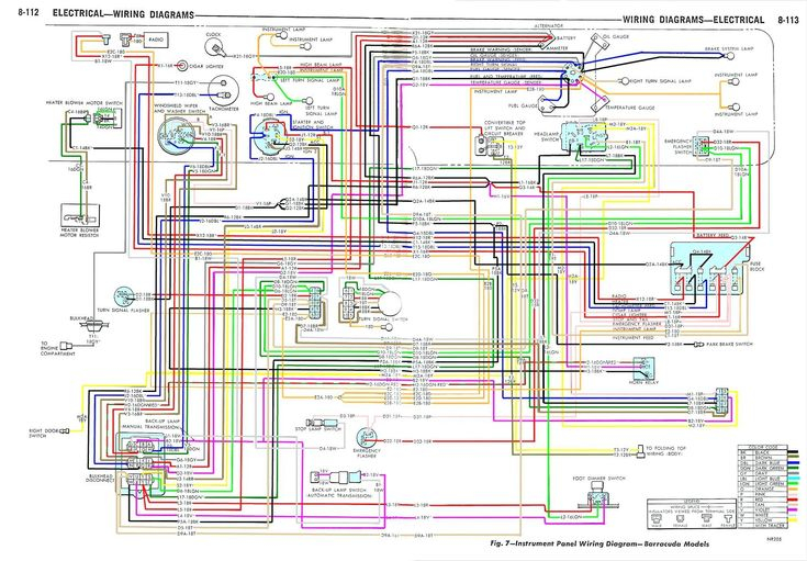 2006 Dodge Charger Engine Diagram In 2021 Dodge Charger Engine Dodge  - 98 Dodge RAM Wiper Wiring Diagram