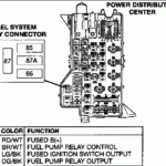 2006 Dodge Ram 1500 Fuel Pump Wiring Diagram