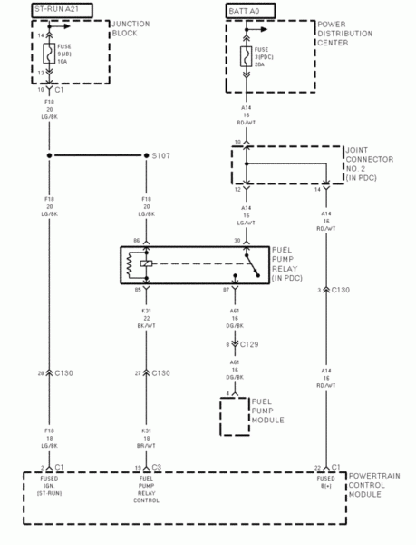 2006 Dodge Ram 1500 Fuel Pump Wiring Diagram - 1995 Dodge RAM 1500 Fuel Pump Wiring Diagram