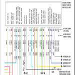 2006 Dodge Ram 1500 Radio Wiring Diagram Easywiring