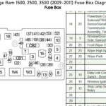 2006 Dodge Ram 1500 Wiring Diagram Collection Wiring Collection - 2004 Dodge RAM 1500 Ac Condenser Fan Wiring Diagram