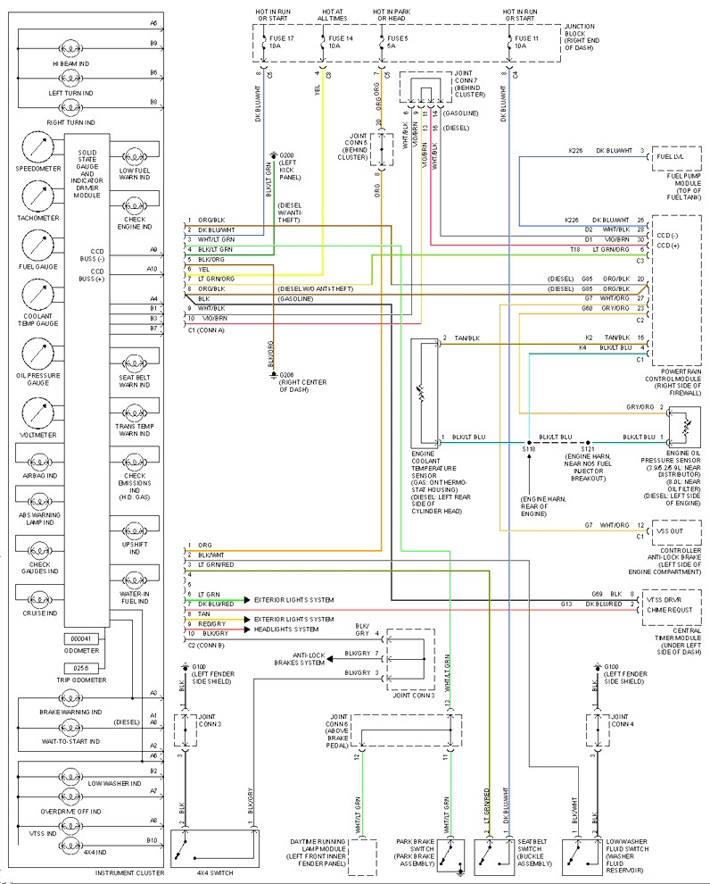 2006 Dodge Ram 2500 Diesel Wiring Diagram Free Wiring Diagram - 2001 Dodge RAM Van 3500 Wiring Diagram