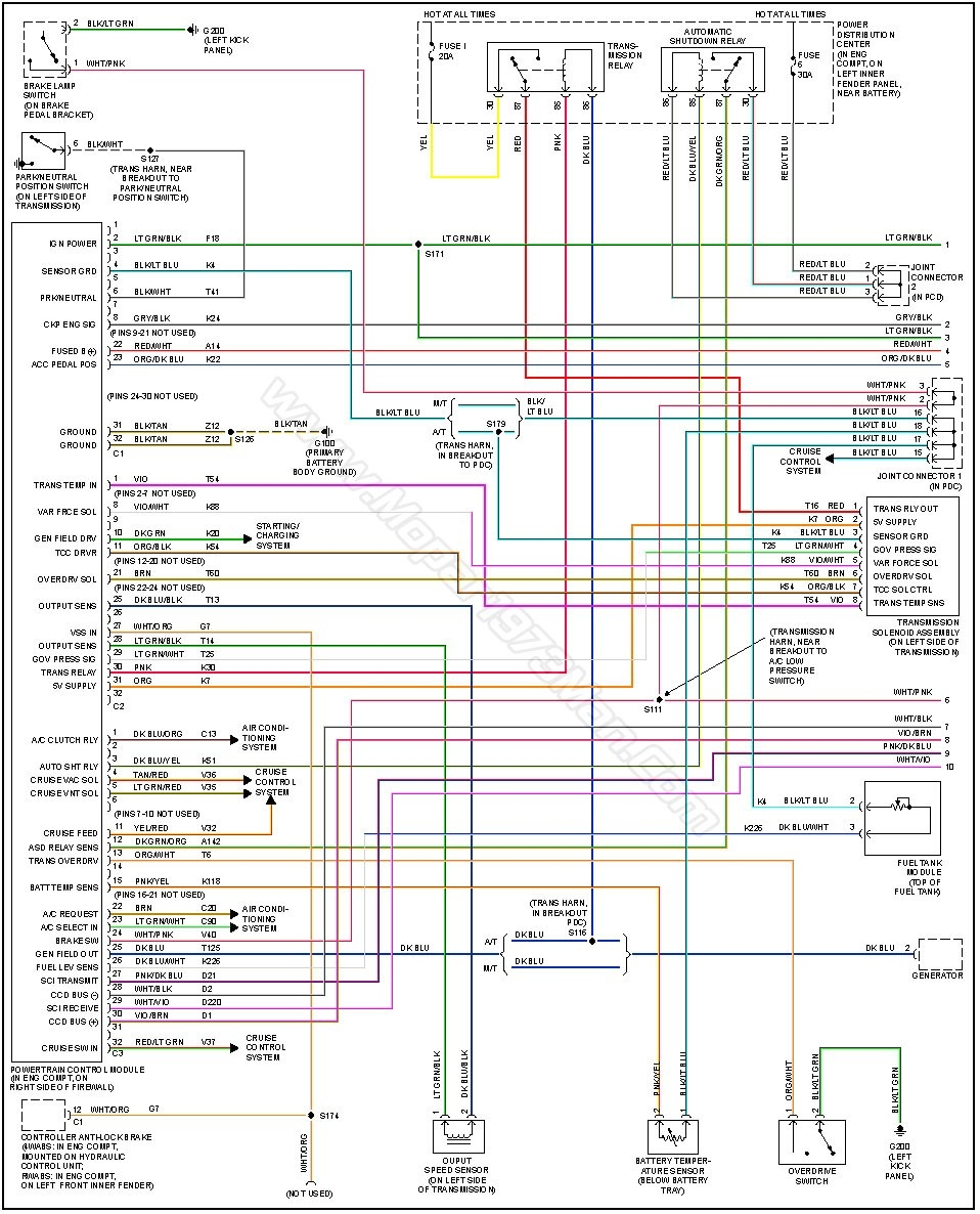 2006 Dodge Ram 2500 Wiring Schematics Wiring Diagram - 2006 Dodge RAM 2500 Diesel Ac Wiring Diagram