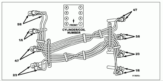 2006 Dodge Ram 5 7 Hemi Firing Order DodgeFiringOrder - 2006 Dodge RAM 5.7 Hemi Wiring Diagram