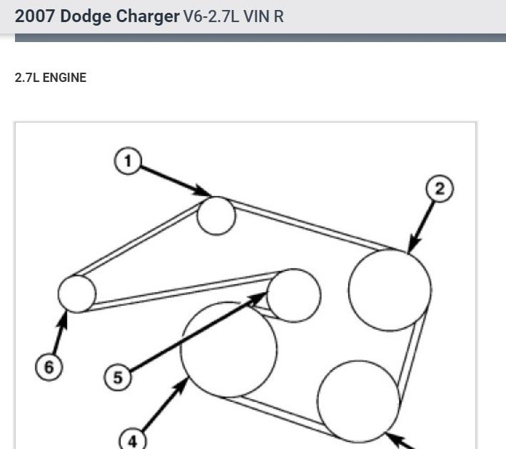 2006 Dodge Ram 5 7 Hemi Firing Order DodgeFiringOrder - 2006 Dodge RAM 5.7 Hemi Wiring Diagram