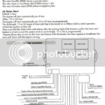 2006 Dodge Ram Remote Start - 2006 Dodge RAM 1500 Starter Wiring Diagram