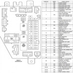 2006 Jeep Commander Fuse Diagram