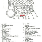 2006 Jeep Commander Fuse Diagram - 2000 Dodge RAM Alternator Wiring Diagram