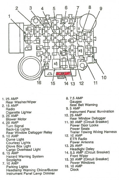 2006 Jeep Commander Fuse Diagram - 2000 Dodge RAM Alternator Wiring Diagram