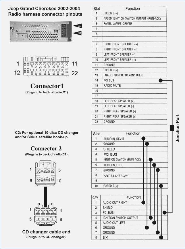 2006 Jeep Grand Cherokee Radio Wiring Diagram Vivresaville Jeep  - 2005 Ram 2500 Wiring Diagram