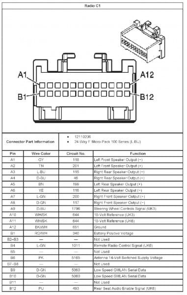 2007 Chevy Cobalt Stereo Wiring Diagram Chevy Trailblazer Chevy  - 2007 Ram 1500 Wiring Diagram