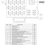 2007 Dodge Nitro Radio Wiring Diagram Wiring Diagram