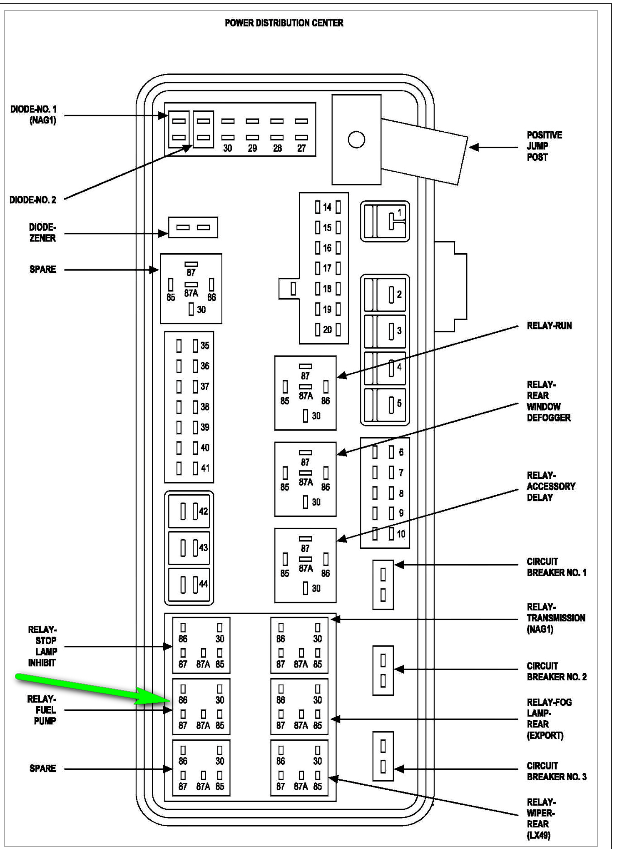 2007 Dodge Ram 1500 Fuel Pump Ultimate Dodge - 2007 Dodge RAM Fuel Pump Wiring Diagram