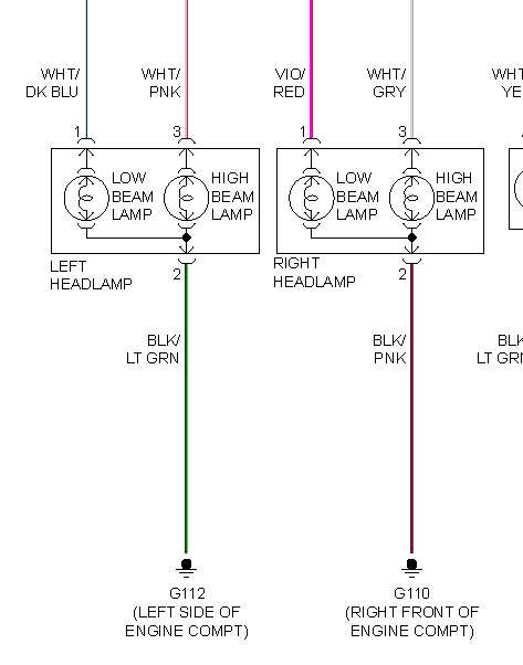 2007 Dodge Ram 1500 Headlight Wiring Diagram Images Wiring Diagram Sample - 1999 Dodge RAM 2500 Headlight Wiring Diagram