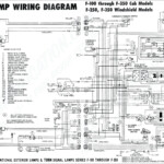 2007 Dodge Ram 1500 Ignition Switch Wiring Diagram Technology Now - 2007 Dodge RAM 1500 Wiring Harness Diagram