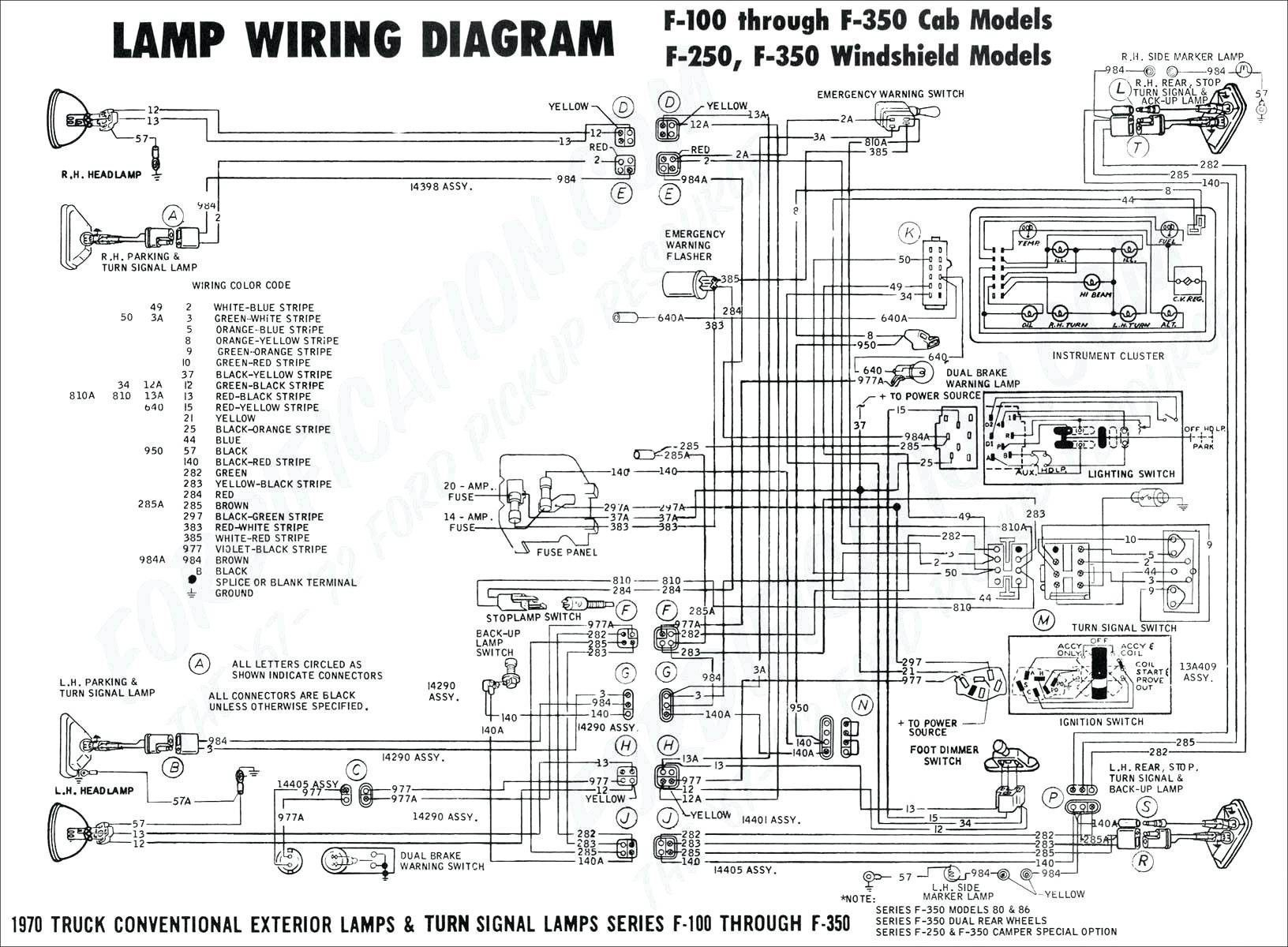 2007 Dodge Ram 1500 Ignition Switch Wiring Diagram Technology Now - 2007 Dodge RAM 1500 Wiring Harness Diagram