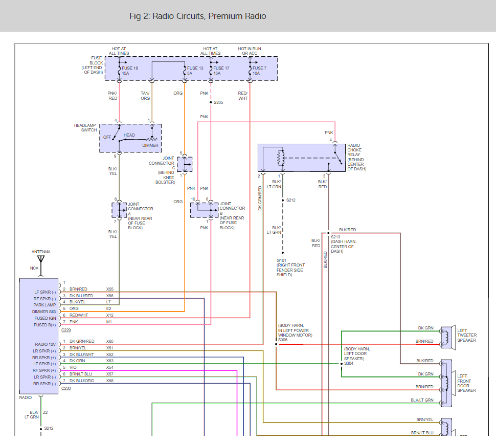 2007 Dodge Ram 1500 Radio Wiring Diagram Collection Wiring Diagram Sample