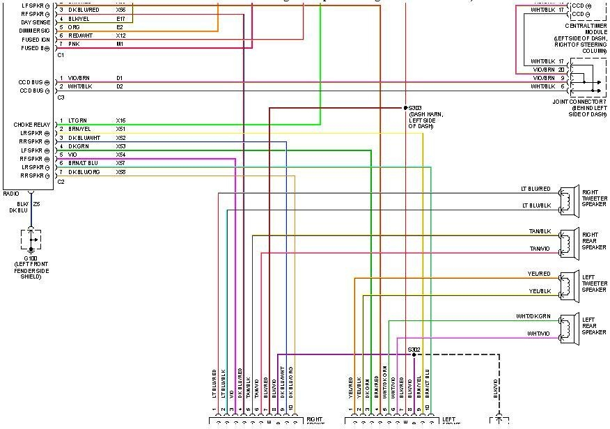 2007 Dodge Ram 1500 Radio Wiring Harness Pics Wiring Diagram Sample - 2007 Dodge RAM 1500 Wiring Harness Diagram