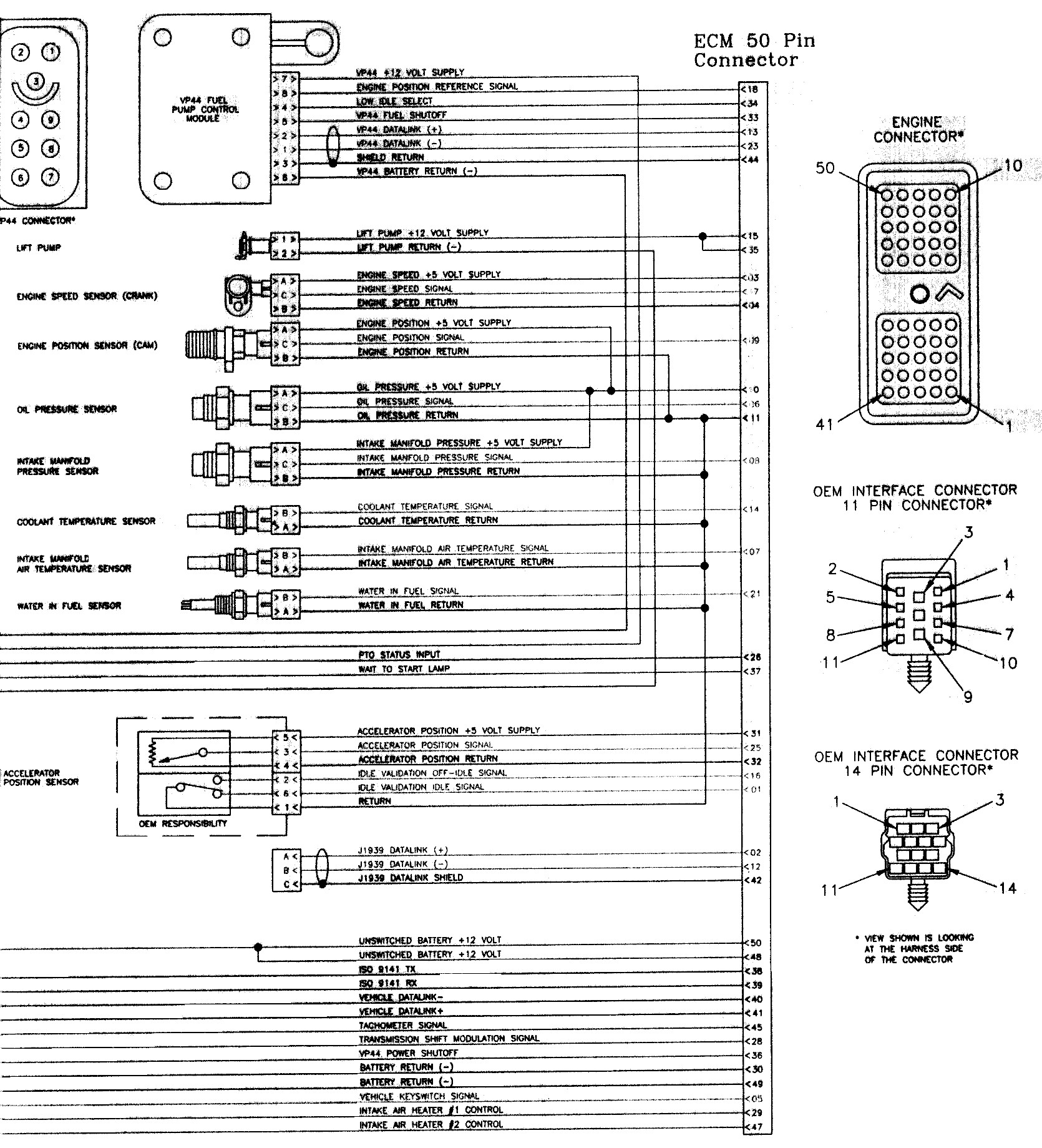 2007 Dodge Ram Radio Wiring Diagram Collection Wiring Diagram Sample - 2007 Ram 2500 Radio Wiring Diagram