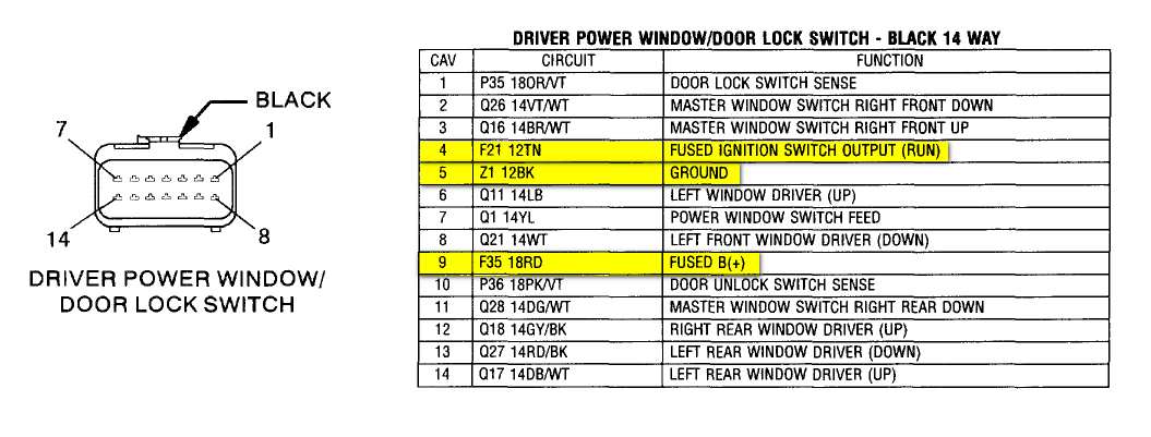 2007 Ram 1500 Fuse Box Location - Ac Radiator Fan 2007 Dodge RAM 1500 Wiring Diagram