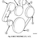 2008 Dodge Ram 1500 5 7 Hemi Serpentine Belt Diagram - Tow Package Wiring Diagram Ram 1500 2008