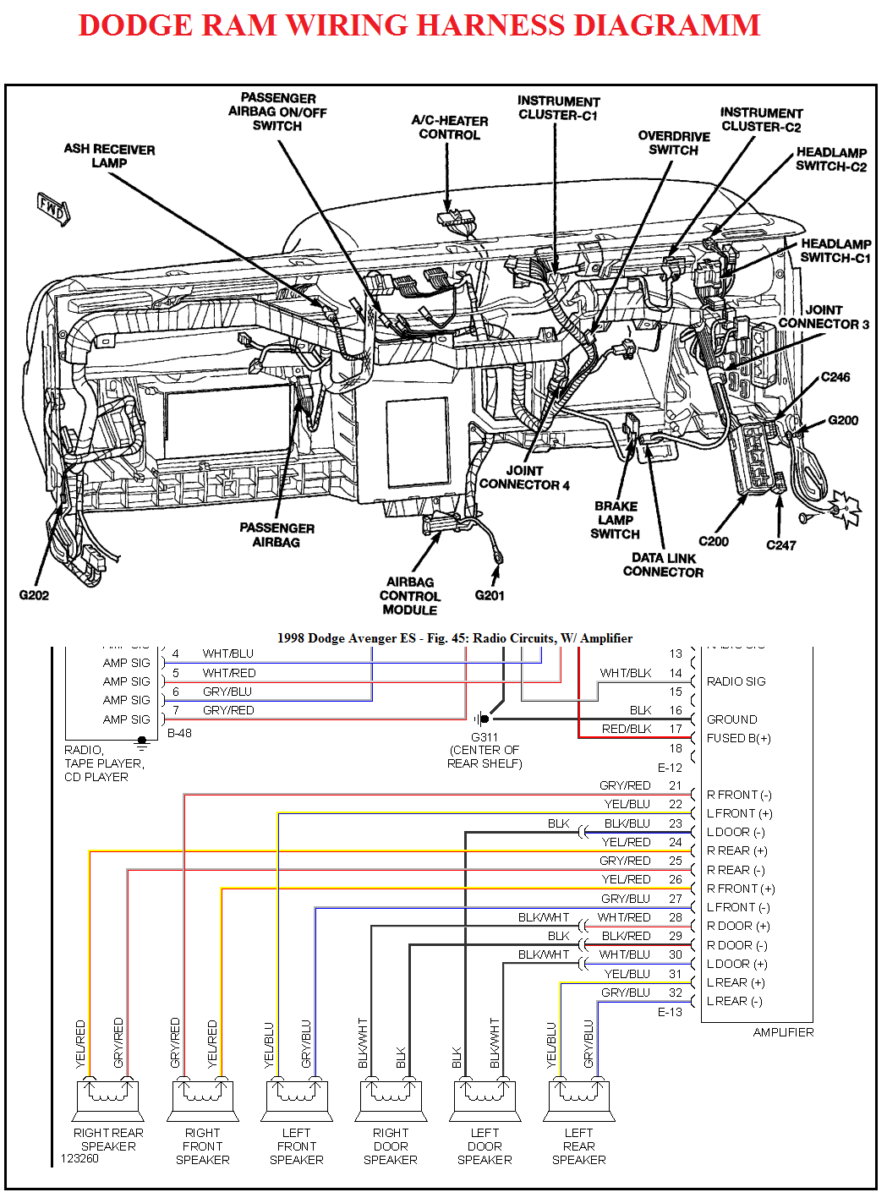 2008 Dodge Ram 1500 Wiring Schematic Wiring Diagram - 1994 Dodge RAM 3500 Headlight Switch Wiring Diagram