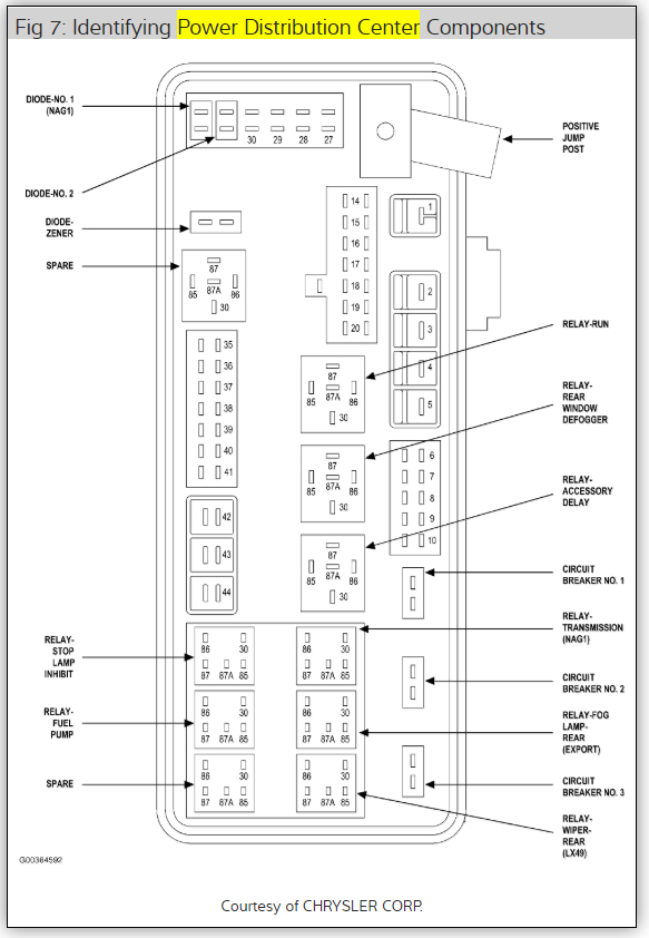 2008 Dodge Ram Infinity Amp Wiring Diagram Collection Wiring Diagram  - Dodge RAM 2008 Wiring Diagram