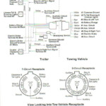 2008 Dodge Ram Tail Light Wiring Diagram Images Wiring Collection