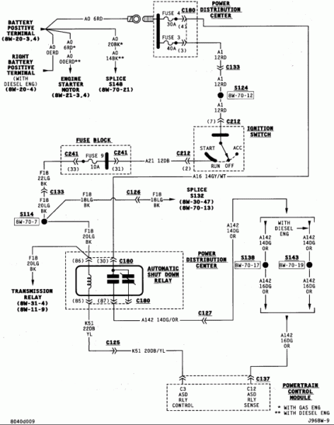 2008 Dodge Ram Wiring Diagram - 2006 Dodge RAM 1500 Ac Compressor Electrical Wiring Diagram