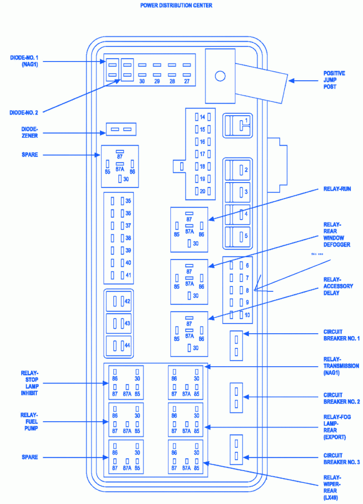 2008 Dodge Ram Wiring Diagram Images Wiring Collection - 2008 Ram Ignition Wiring Diagram