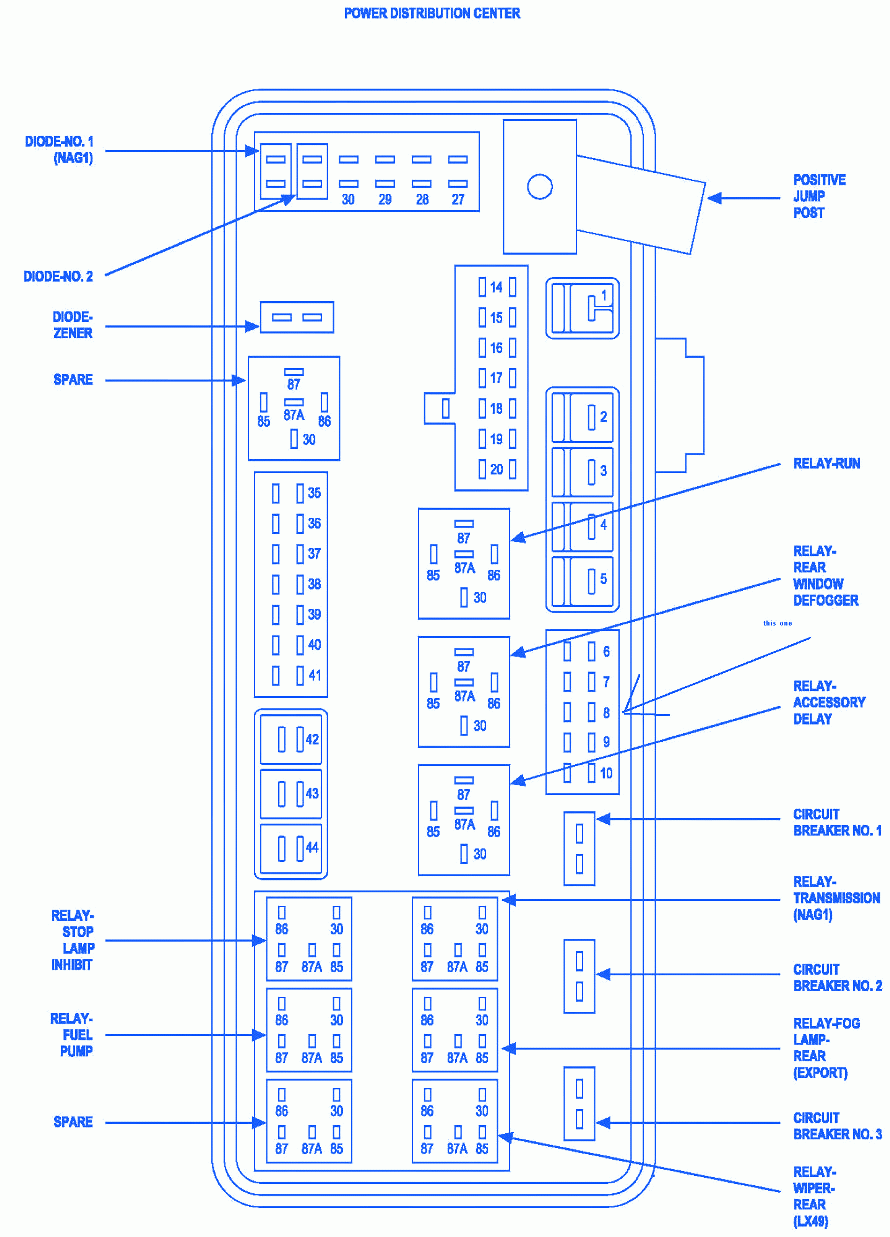 2008 Dodge Ram Wiring Diagram Images Wiring Collection - 2008 Ram Ignition Wiring Diagram