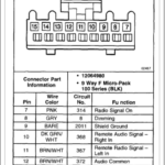 2009 Chevy Impala Stereo Wiring Diagram GRAMWIR - 2005 Dodge RAM 1500 Ac Switch Wiring Diagram