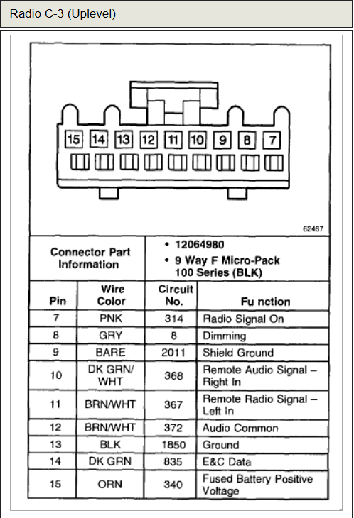 2009 Chevy Impala Stereo Wiring Diagram GRAMWIR - 2005 Dodge RAM 1500 Ac Switch Wiring Diagram