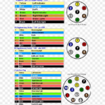 2009 Dodge Ram Trailer Plug Wiring Diagram 13 Pin Trailer Socket  - Ram 6 Pin Rv Plug Wiring Diagram